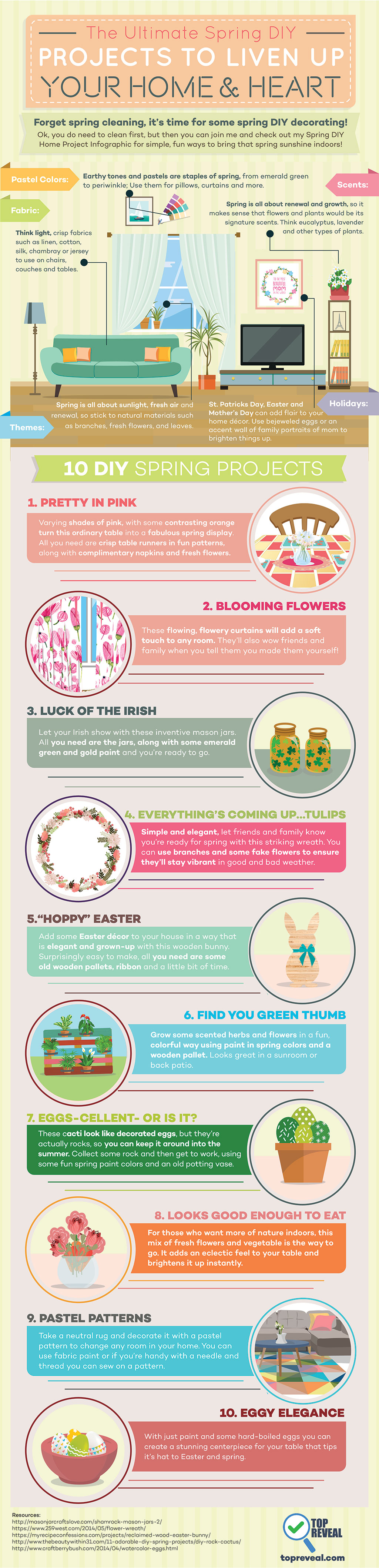 DIY Spring Decorating Ideas Infographic