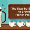 Perk Up With our Guide to Brewing Perfect French Press Coffee