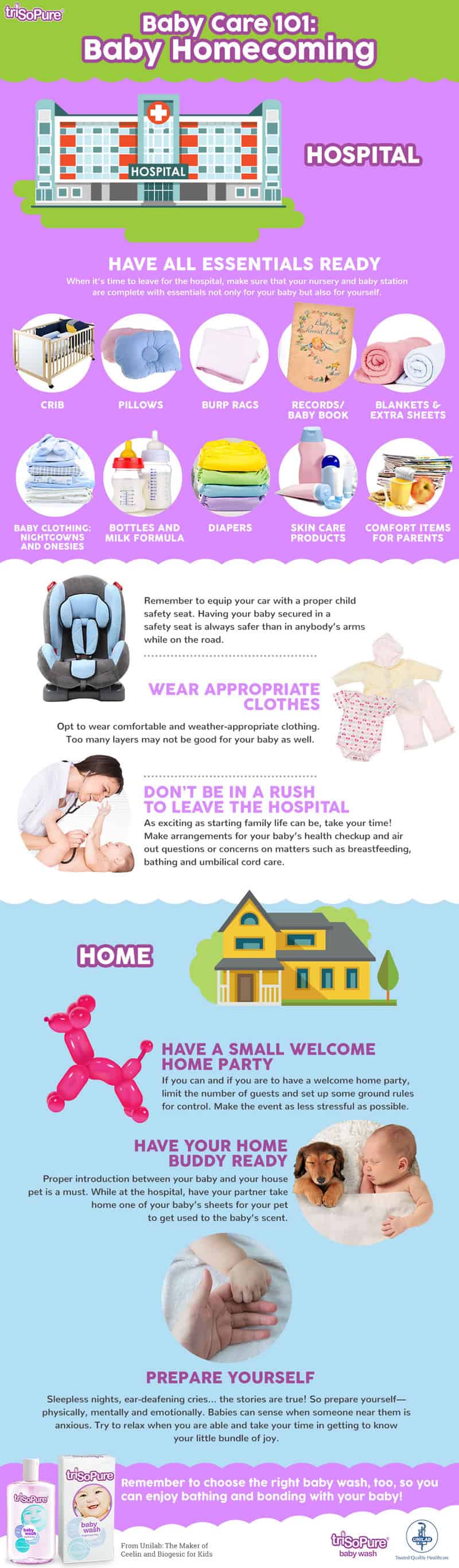 How to prepare baby Home Coming
