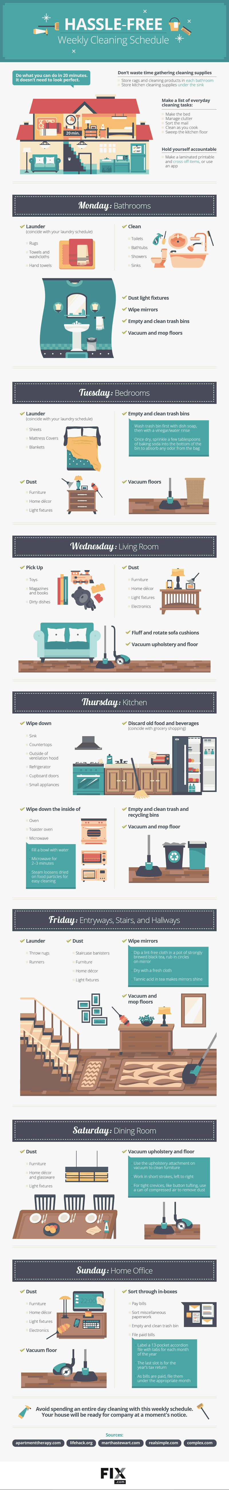 Weekly Cleaning Home Schedule