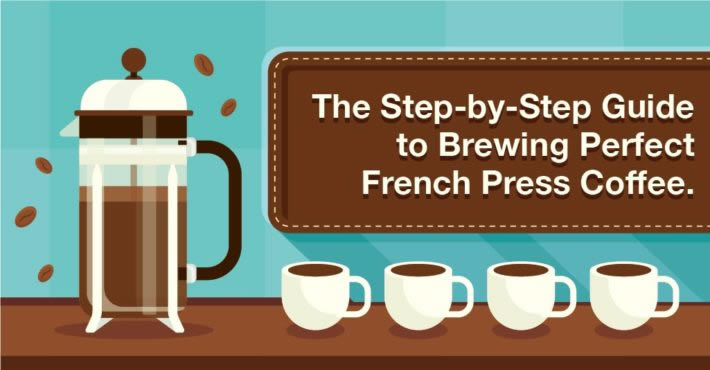 brewing perfect coffee guide